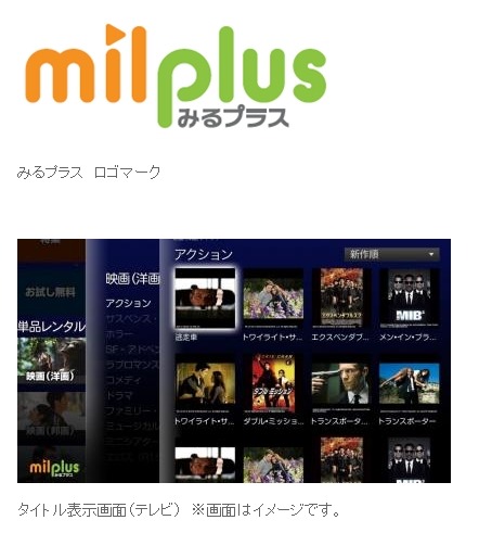 「milplus（みるプラス）」イメージ