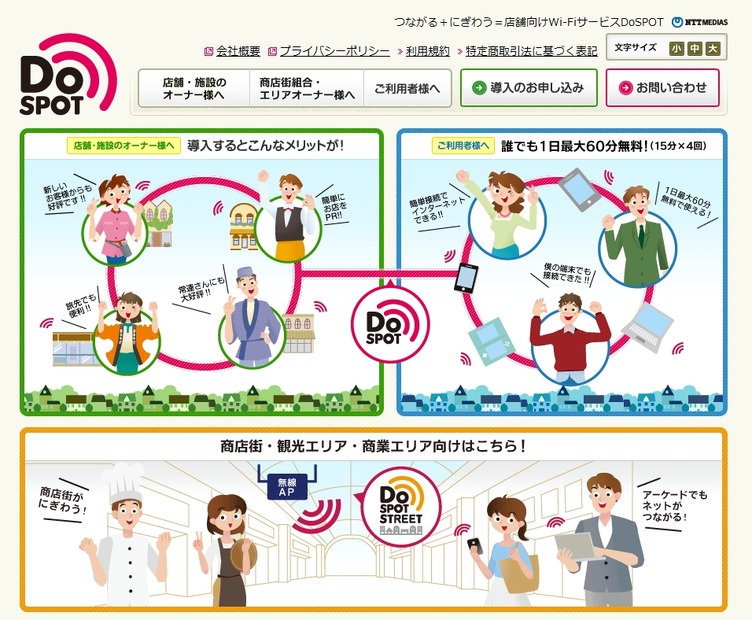 「店舗向けWi-FiサービスDoSPOT」紹介サイト