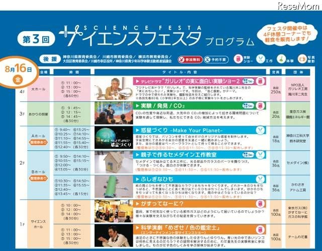 「サイエンスフェスタ」8/16プログラム