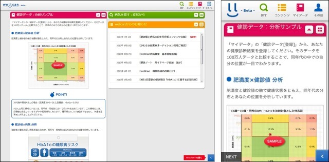 健診値と病気の同年代分析コンテンツ（左：PC版 右：スマートフォン版）