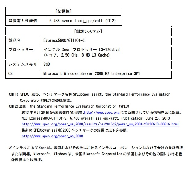 性能記録値、測定システム環境