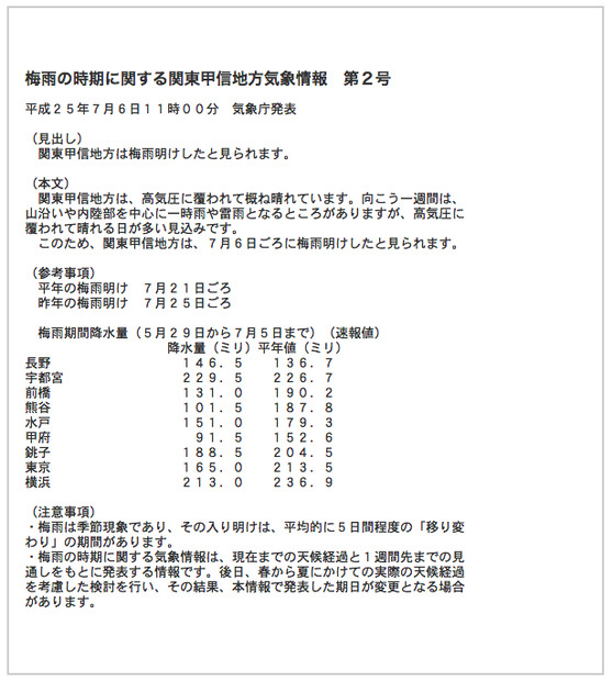 気象庁の発表