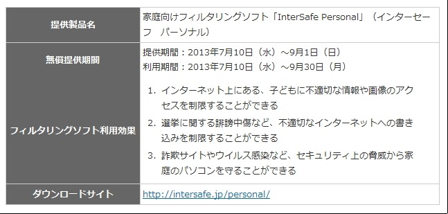 提供する内容