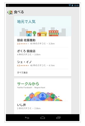 5つ星の評価システム