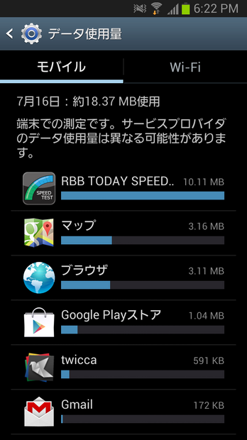 夕方時点で通信速度テストも含め、使用したのは18MB程度。これなら帰りの電車で動画を見ながら帰っても余裕がありそう