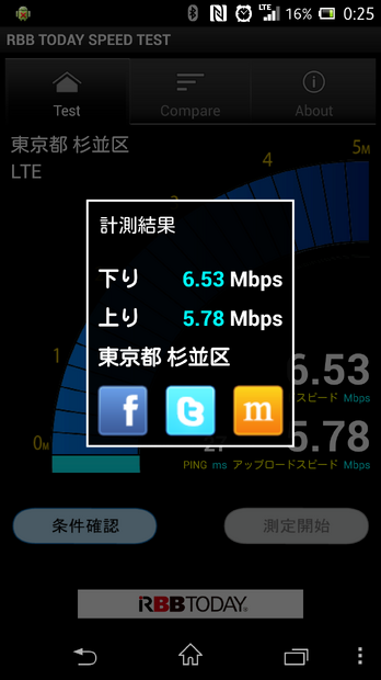 高円寺駅前で通信テスト。下り6.53Mbps、上り5.78Mbpsと、上りもかなりの速度が出ている