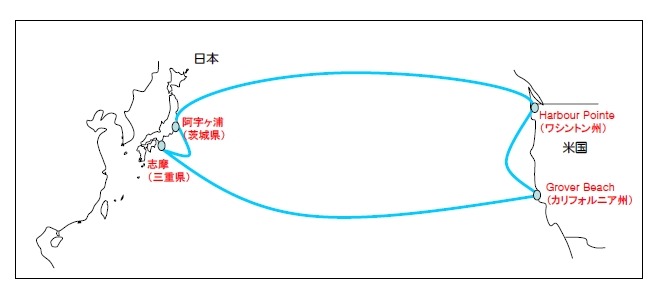 「PC-1」ケーブルルート概要図