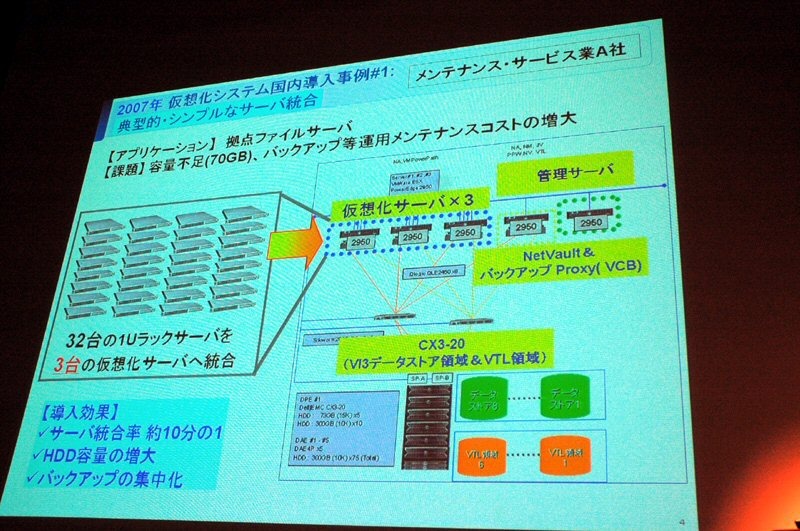 メンテナンスサービス業A社のケース