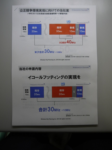 イコールフッティングを求めた