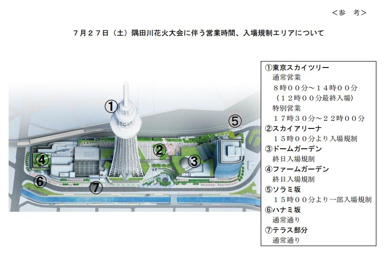 東京スカイツリーの規制情報