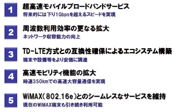 「WiMAX 2+」の特長