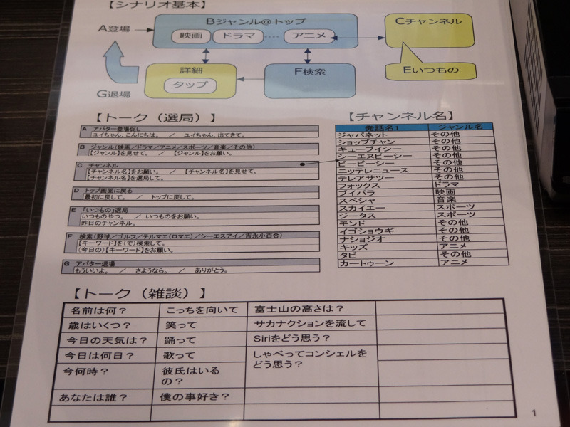 ユイちゃんが答えてくれるコマンド一覧