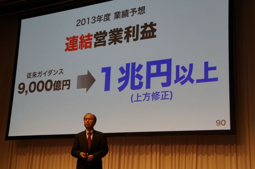 ソフトバンクの2013年3月期第1四半期決算発表会