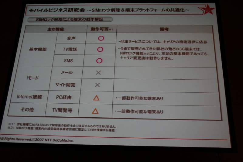 SIMロック解除の要望は多いが、それなりにさまざまな問題が存在する。端末による制限も意外と多い