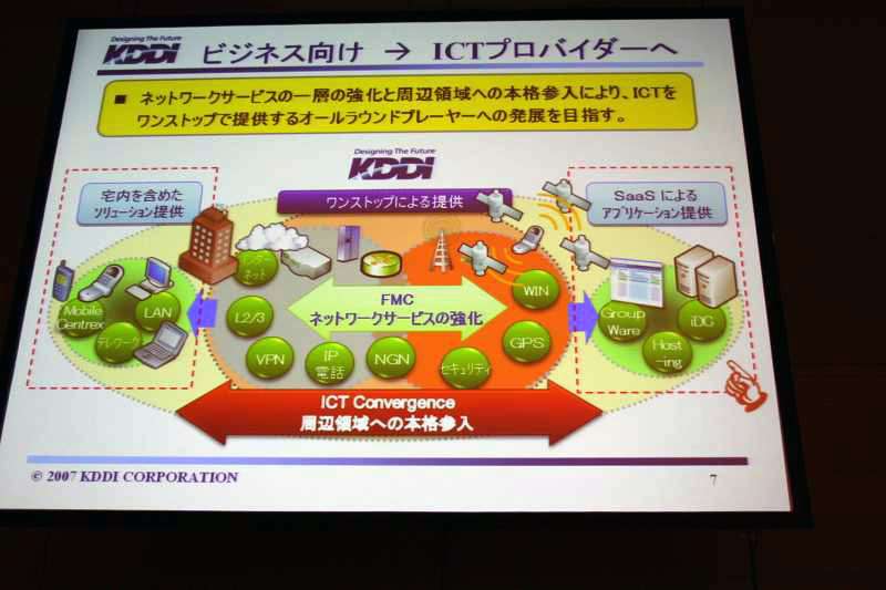 ビジネス向けにはICTプロバイダを目指すことを重視