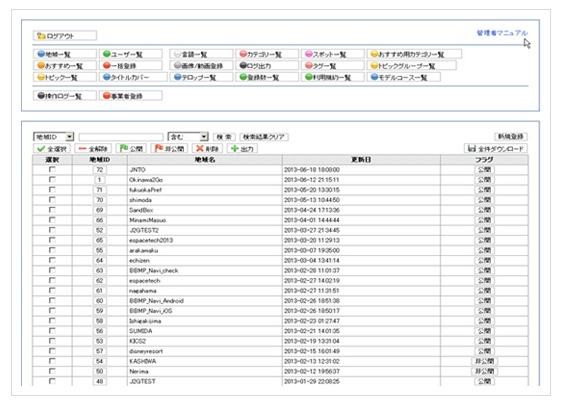 コンテンツ登録画面（CMS）