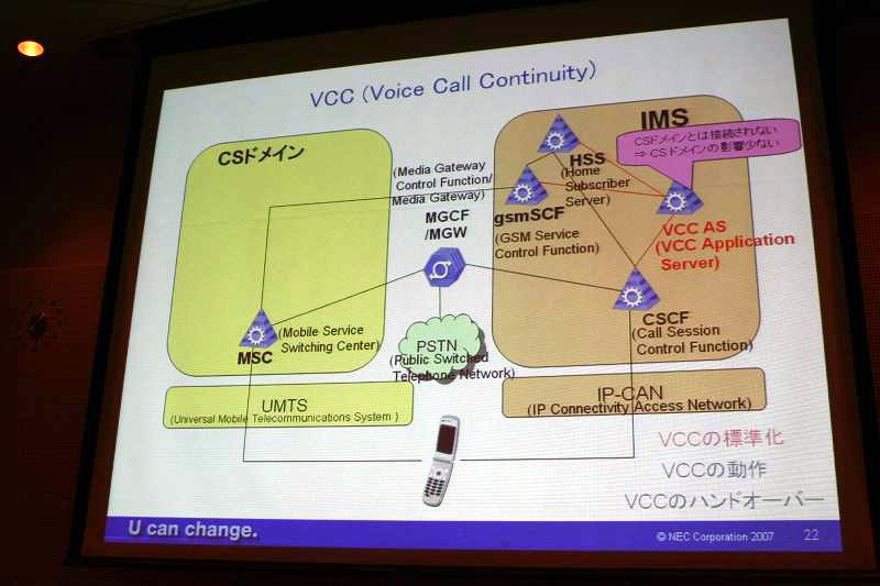 VCCにおける標準化、動作、ハンドオーバーをケースバイケースで解説