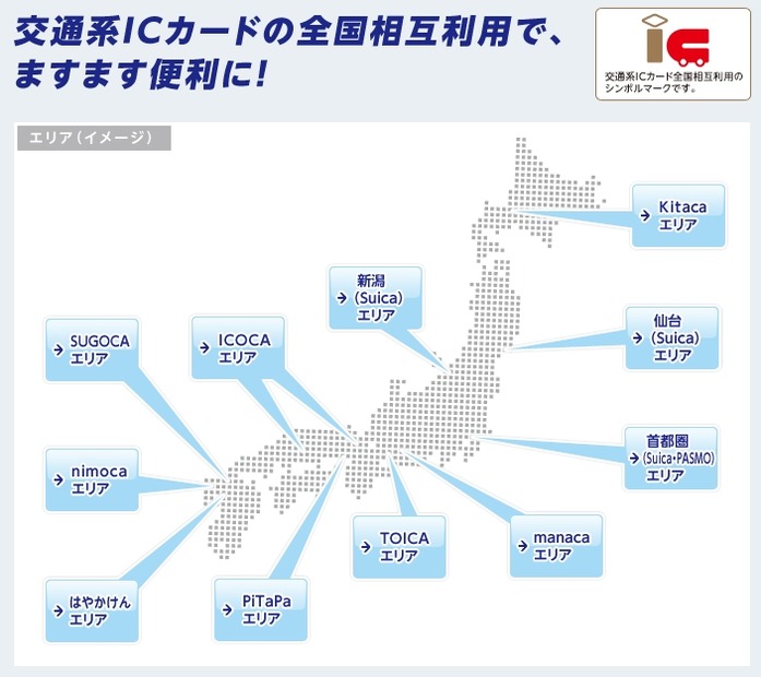 交通系ICカード全国相互利用エリア（JR東サイトより）