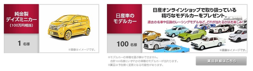 100万円相当の「金のデイズ」の純金のミニカーやモデルカーが当選する