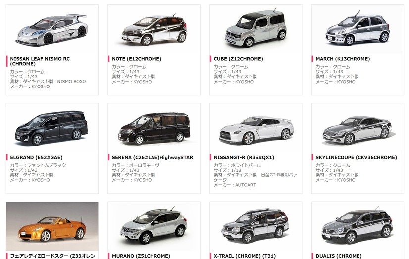 精巧なモデルカーも100名に当選する