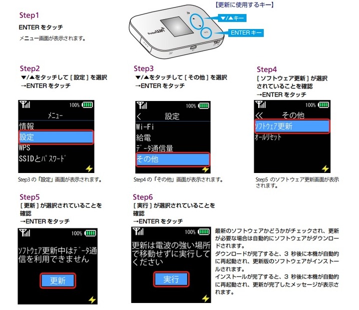 更新の手順