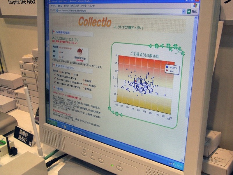 日立の「メタボリック健康チェックサービス」デモ：来場者の計測した体重データをZigBeeで取得し、診断結果やおすすめのダイエットプランを教えてくれる