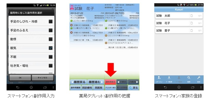 「電子お薬手帳」サービスで閲覧できるデータ