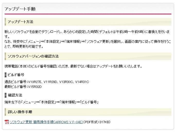 更新の手順