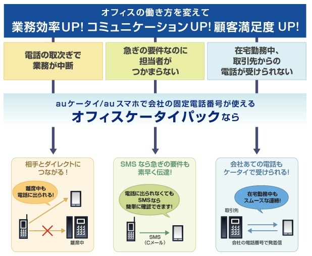 活用イメージ