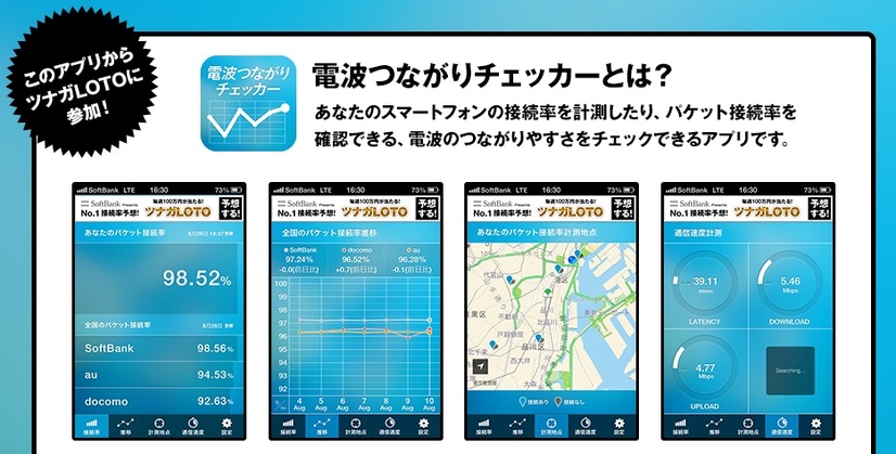 「電波つながりチェッカー」画面