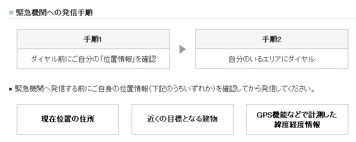 緊急機関への発信手順