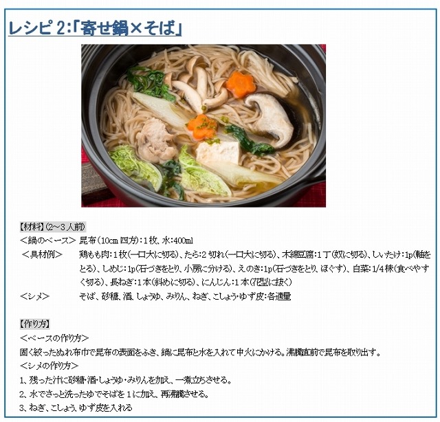 「寄せ鍋×そば」レシピ