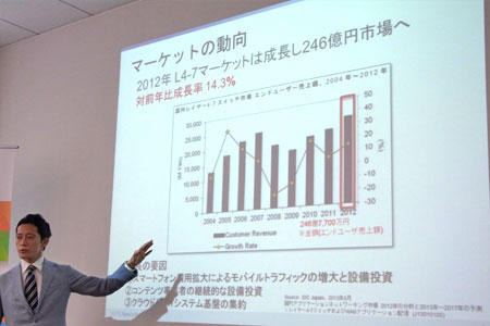 「L4-L7市場は前年比14.3%で成長」シニアソリューションマーケティングマネージャー　帆士敏博氏