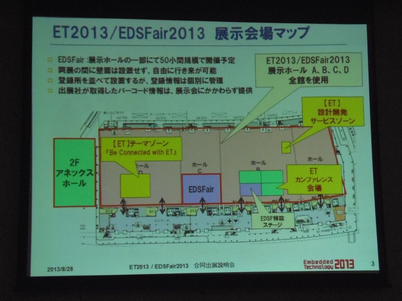 展示会場のマップ。今年から展示会場の中にカンファレンス会場が設けられる