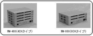 FOMA/PDC/PHSなど最大8本の回線を束ねてブロードバンド。NHKが報道での利用を想定し開発