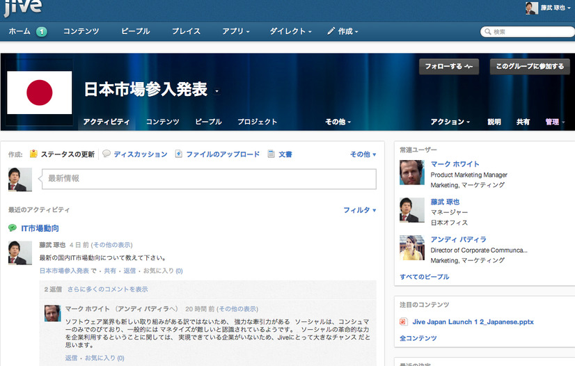 Groupのトップ画面