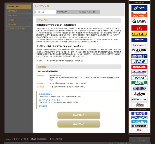 東京マラソンの「チャリティ制度」に関するページ