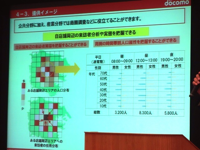 提供イメージ