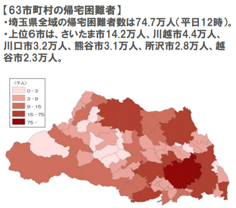 防災計画分野での取り組み：埼玉県帰宅困難者調査