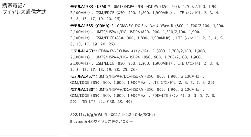 対応する通信方式（iPhone 5s）