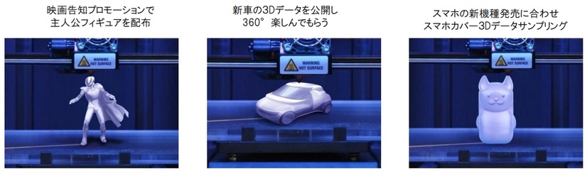 企業との連携（広告ビジネス展開案の例）