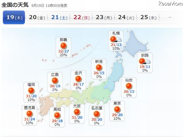 9月19日の全国の天気（Yahoo! JAPAN）