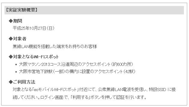 実証実験の概要