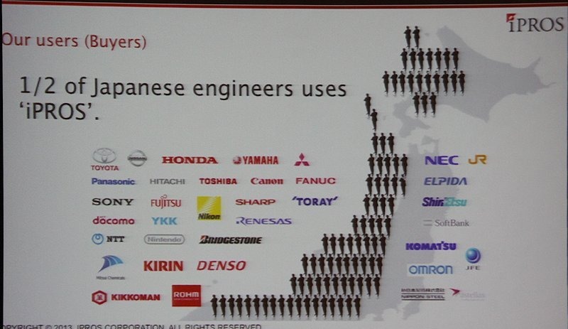 多くの製造業が利用しているiPROSのマッチングサービス