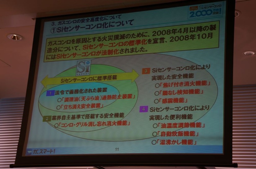 Siセンサーコンロ2000万台突破…美味さの秘訣は「ガスの高火力」