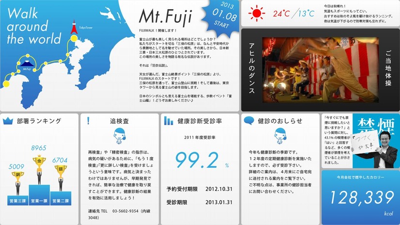 デジタルサイネージの画面サンプル。歩数イベントのチーム別ランキングや、累計削減カロリー、健康診断のお知らせなどを表示