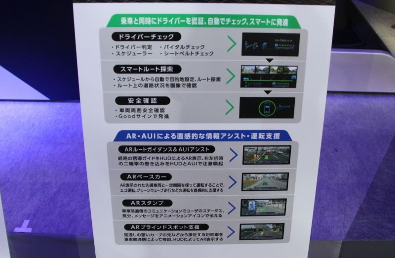 今回デモされるIVIの機能