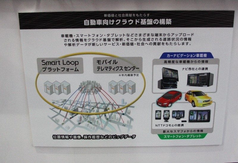 年内にモバイルテレマティクスセンターを構築予定