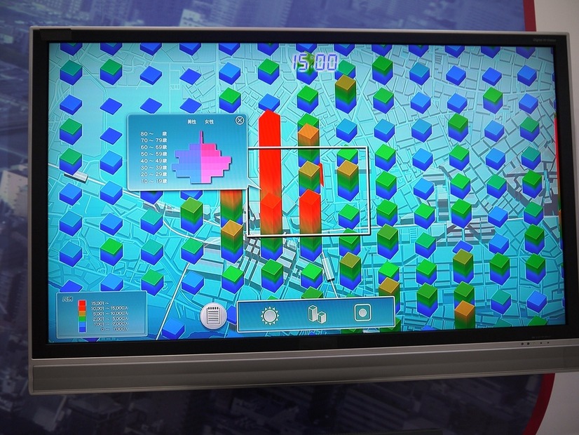 【CEATEC 2013 Vol.38】ドコモのモバイル空間統計…市長になった気持ち