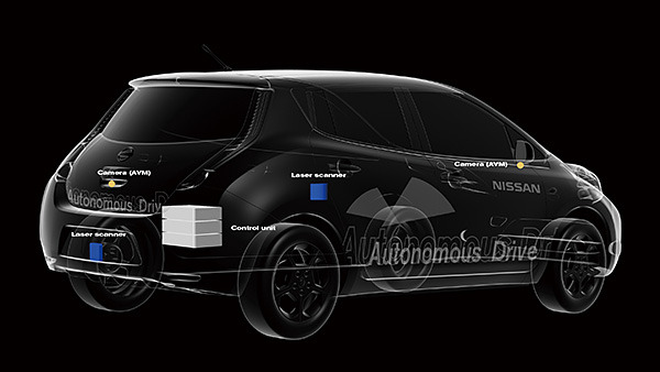 自動運転技術搭載車両 システム図（リア）